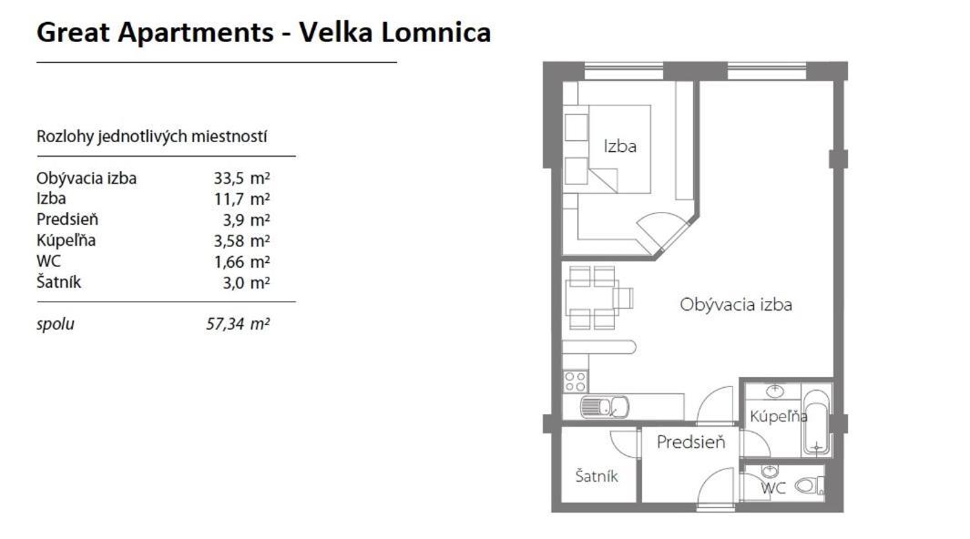 Tatrystay Great Apartment Vel'ka Lomnica Esterno foto